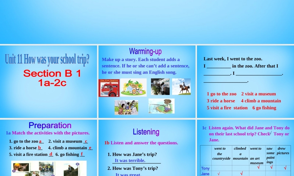 【湖北省】2Unit 11 How was your school trip Section B课件1.ppt