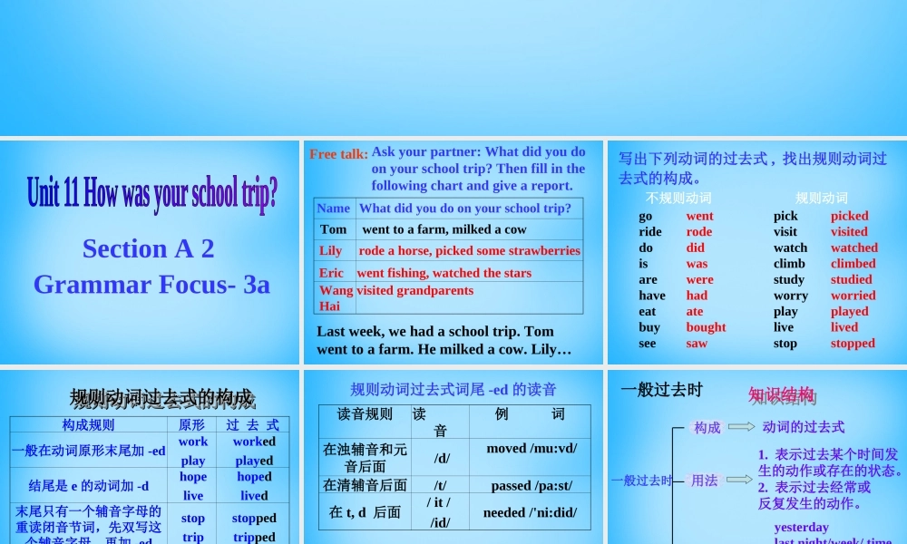 【湖北省】2Unit 11 How was your school trip Section A课件2.ppt