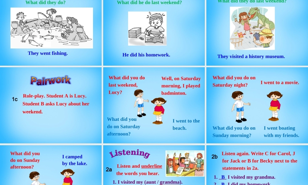 【湖北省】2Unit 12 What did you do last weekend Section A课件1.ppt