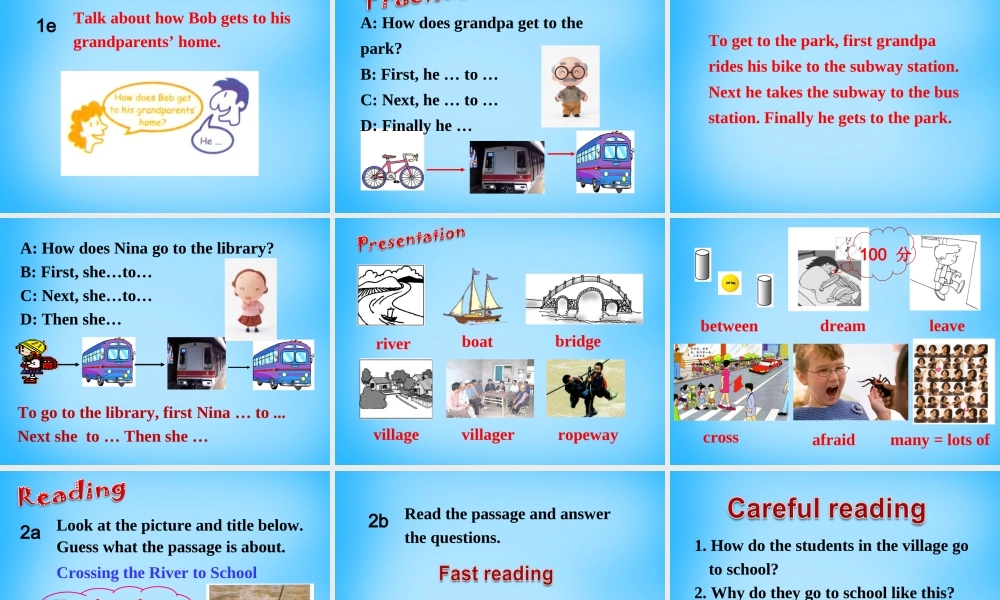 【湖北省】2Unit 3 How do you get to school Section B课件1.ppt