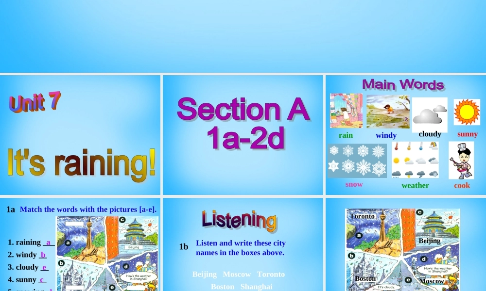 【湖北省】2Unit 7 It’s raining Section A课件1.ppt