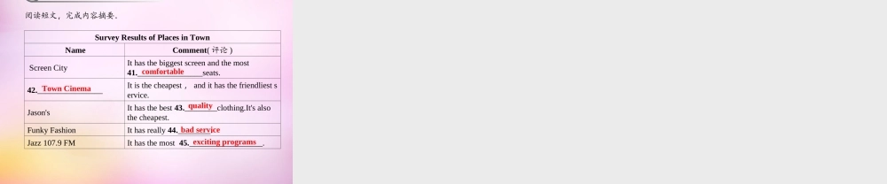 【练闯考】八年级英语上册 Unit 4 What’s the best movie theater（第8课时）Self Check课件.ppt