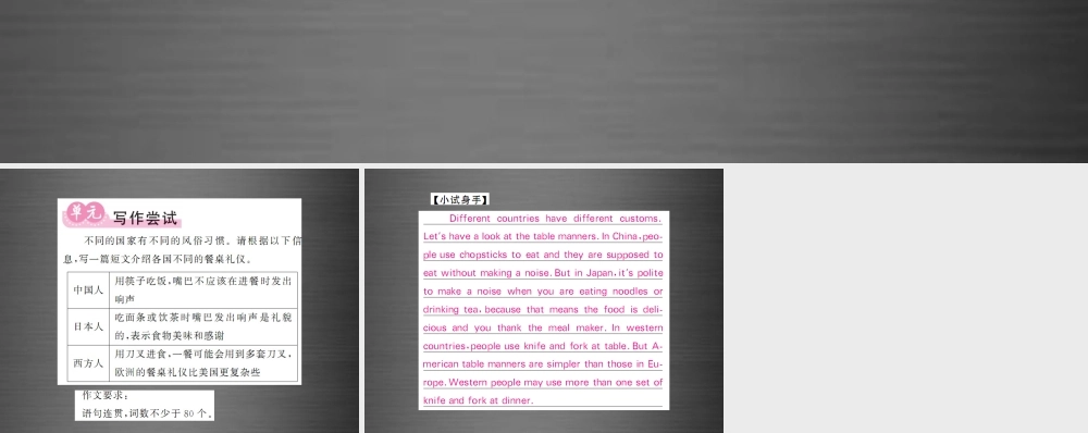 【课堂内外】九年级英语全册 Unit 10 You’re supposed to shake hands单元主题写作课件.ppt