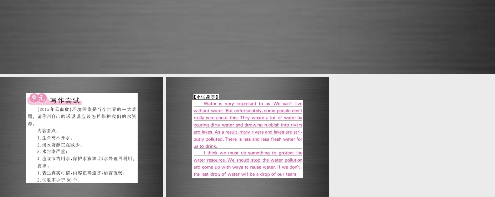 【课堂内外】九年级英语全册 Unit 13 We’re trying to save the earth单元主题写作课件.ppt