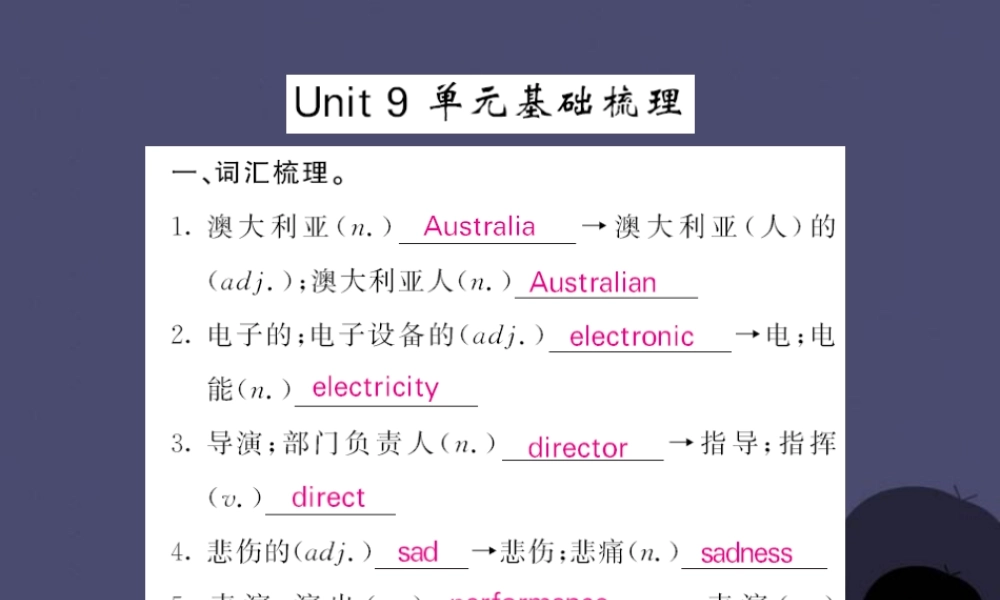【课堂点睛】九年级英语全册 Unit 9 I like music that I can dance to单元基础梳理课件.ppt