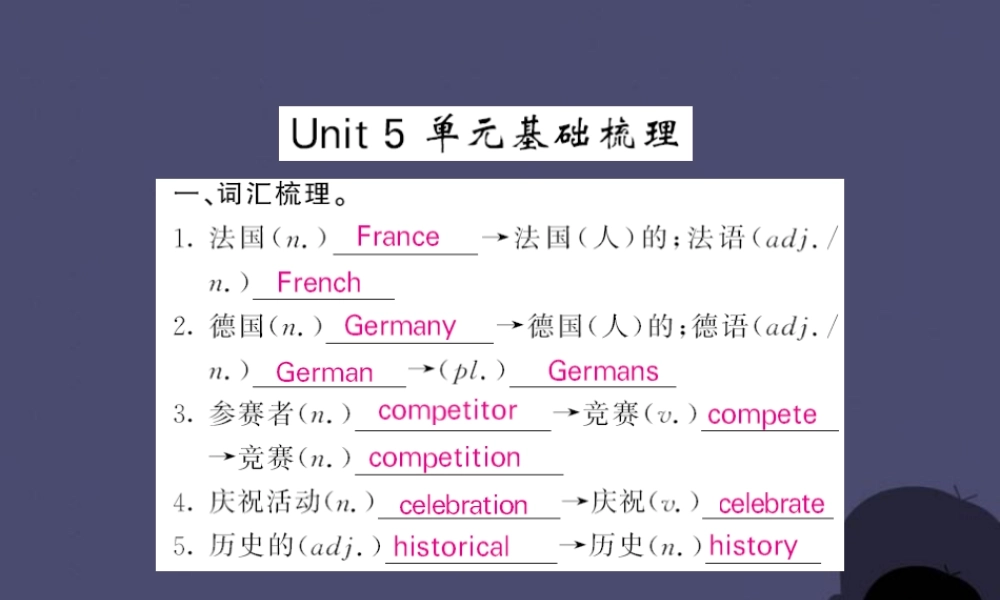 【课堂点睛】九年级英语全册 Unit 5 What are the shirts made of单元基础梳理课件.ppt
