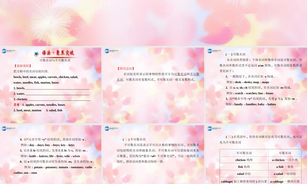 【金榜学案】Unit 10 I’d like some noodles阶段专题复习课件.ppt