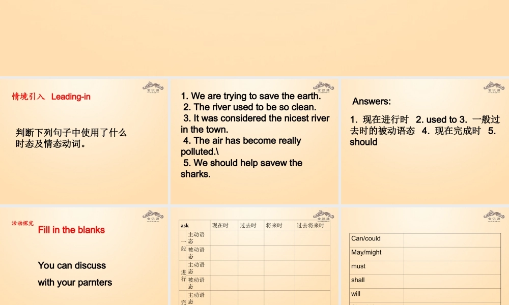 【金识源】九年级英语全册 Unit 13 We’re trying to save the earth（第2课时）课件.ppt