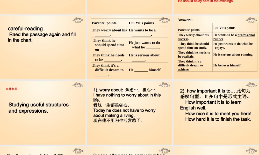 【金识源】九年级英语全册 Unit 7 Teenagers should be allowed to choose their own clothes（第2课时）课件.ppt