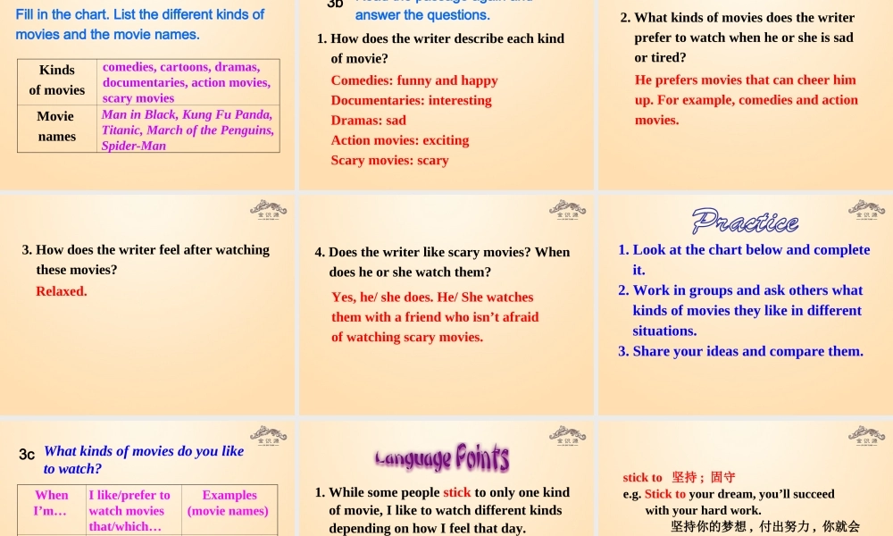 【金识源】九年级英语全册 Unit 9 I like music that I can dance to（第2课时）课件.ppt