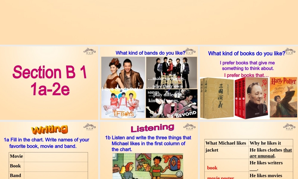 【金识源】九年级英语全册 Unit 9 I like music that I can dance to（第4课时）课件.ppt