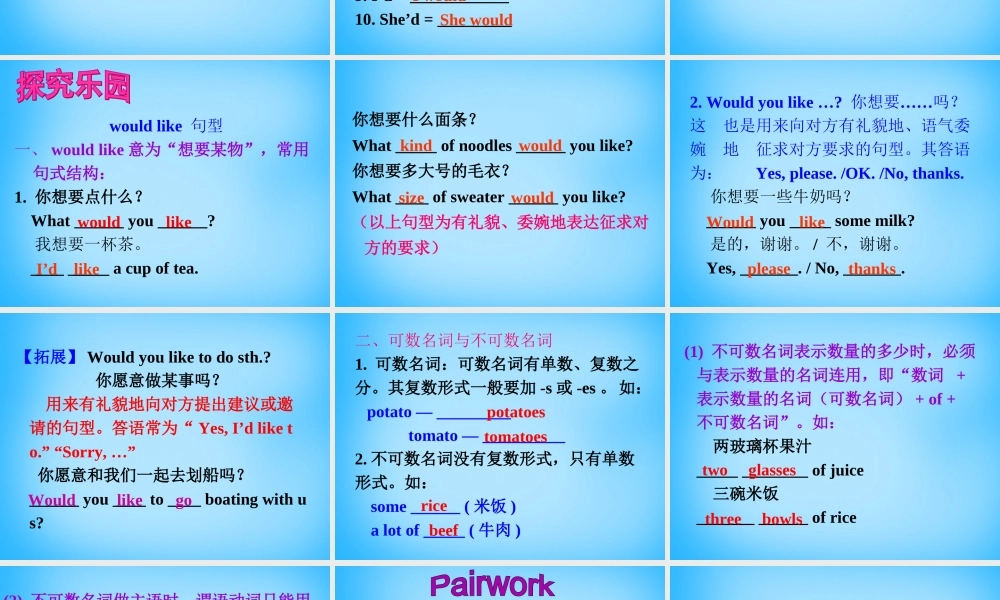 【陕西省】Unit 10 I’d like some noodles课件2.ppt