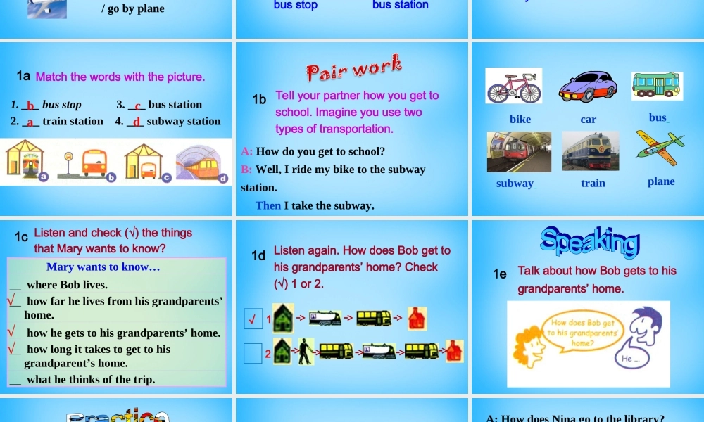 【陕西省】Unit 3 Unit 3 How do you get to school课件2.ppt