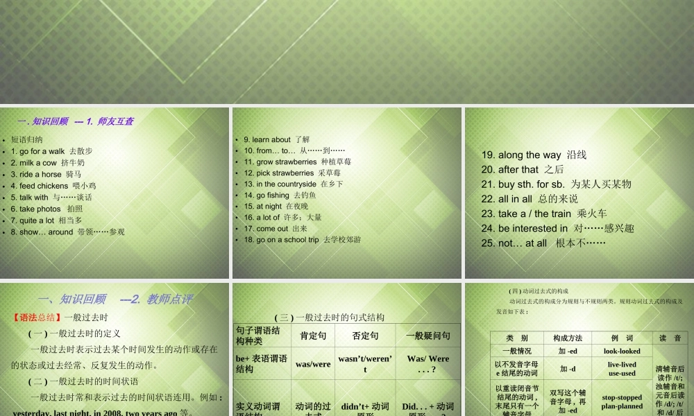 【黑龙江】《Unit 11 How was your school trip Period 4》课件.ppt