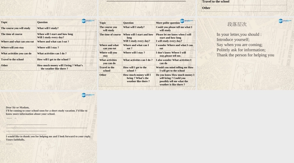 九年级英语全册 Unit 3 Could you please tell me where the restrooms are？（Period8）课件 （新版）人教新目标版.ppt