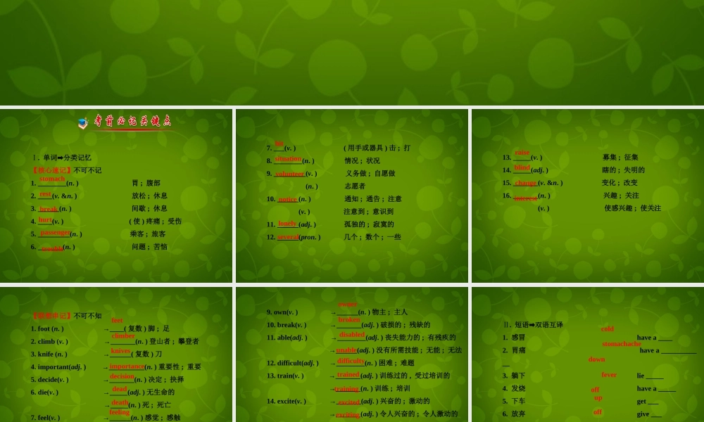 云南师范大学五华区实验中学-2015学年八年级英语下册 Unit 1-2复习课件 .ppt