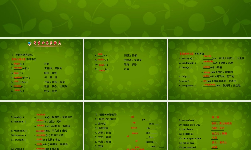 云南师范大学五华区实验中学-2015学年八年级英语下册 Unit 5-6复习课件 .ppt