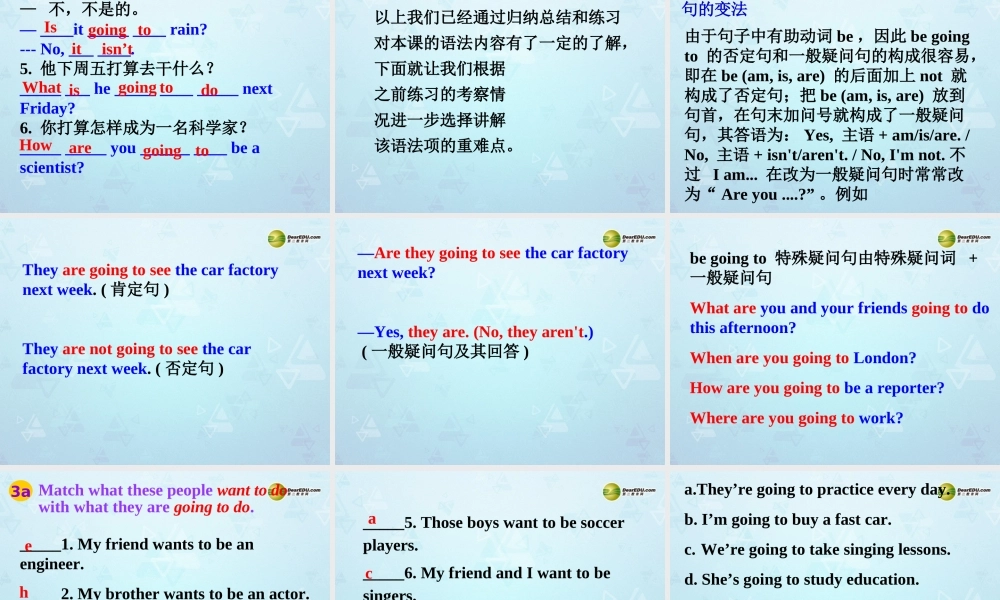 八年级英语上册 Unit 6 Im going to study computer science Section A 2课件.ppt