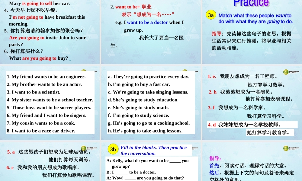 八年级英语上册 Unit 6 I’m going to study computer science Section A 2课件.ppt