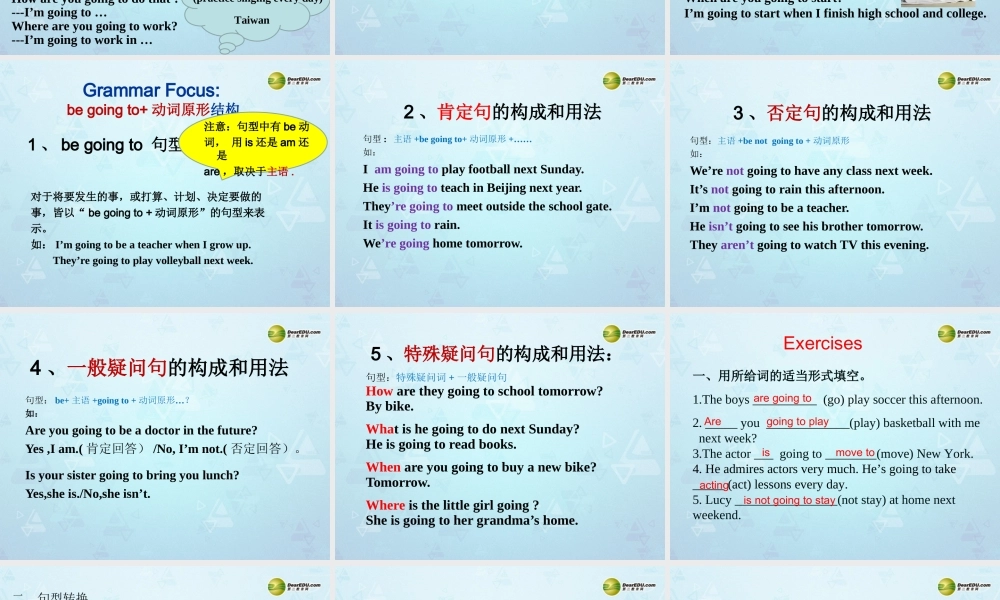 八年级英语上册 Unit 6 I’m going to study computer science Section A-2课件.ppt