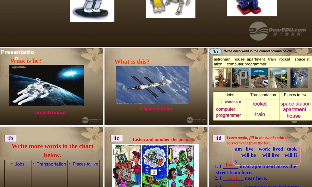 八年级英语上册 Unit 7 Will people have robots Period 3课件.ppt