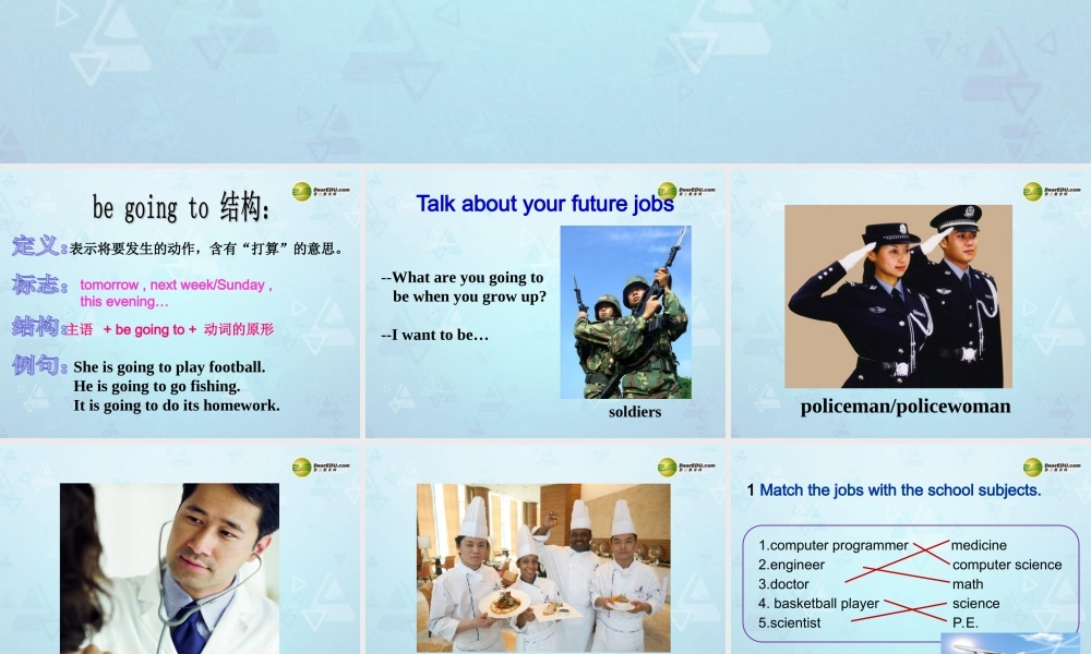 八年级英语上册 Unit 6 I’m going to study computer science Self Check课件.ppt