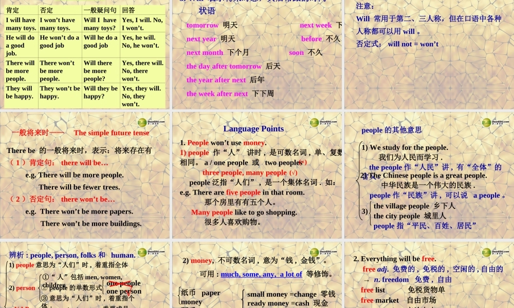 八年级英语上册 Unit 7 Will people have robots Section A-3a-3c课件.ppt