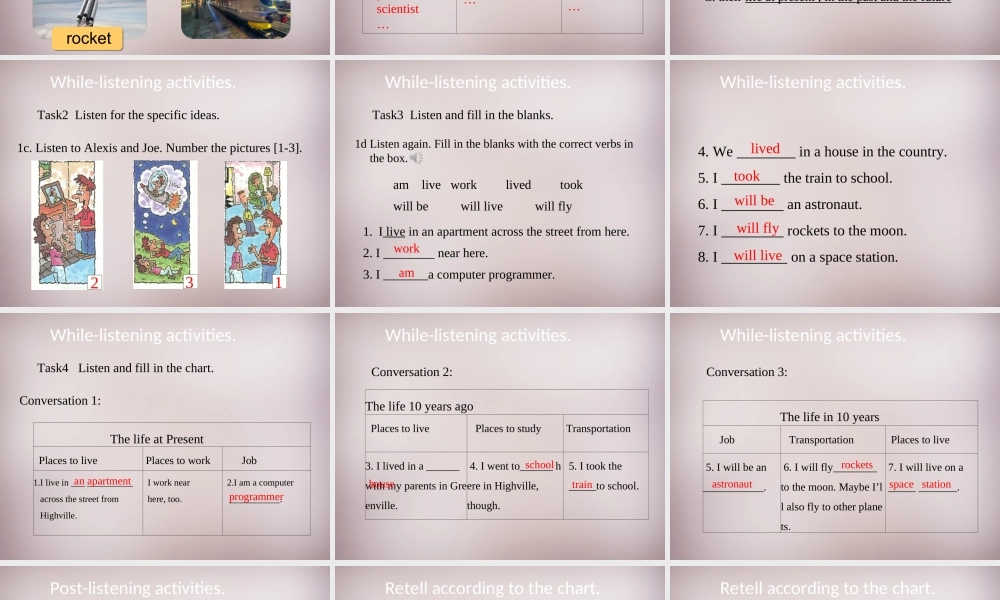 八年级英语上册 Unit 7 Will people have robots Section B（1a-1e）课件.ppt