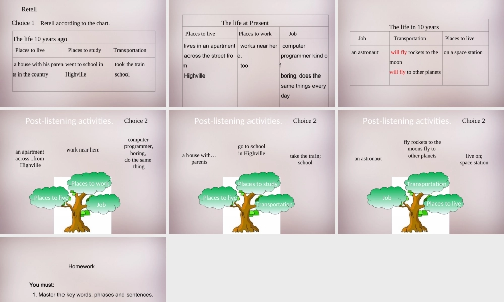 八年级英语上册 Unit 7 Will people have robots Section B（1a-1e）课件.ppt