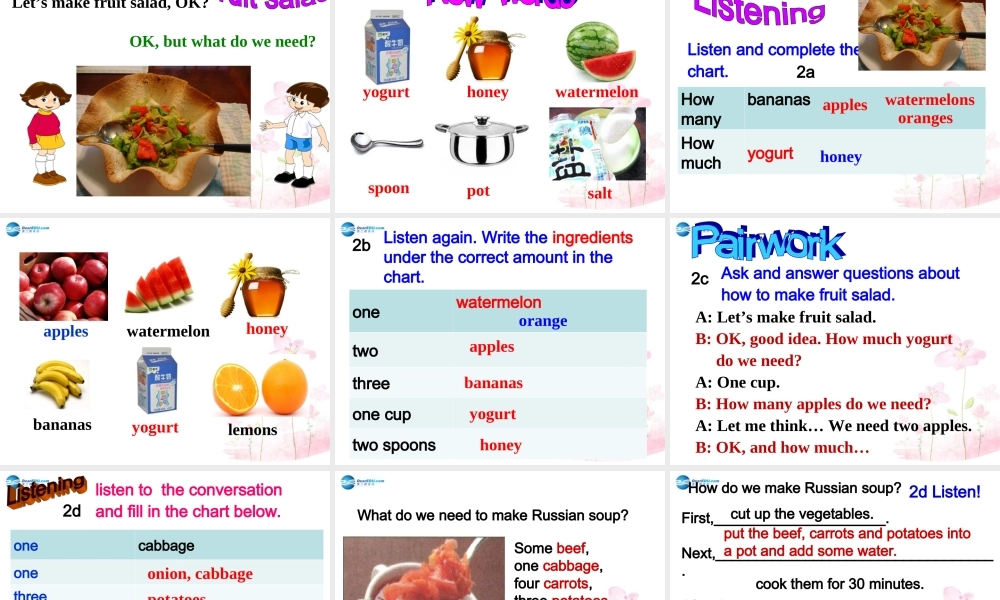 八年级英语上册 Unit 8 How do you make a banana milk shake SectionA1课件.ppt
