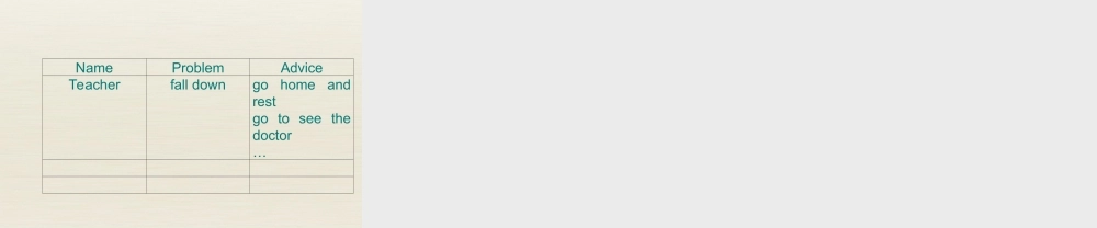 八年级英语下册 Unit 1 What’s the matter Period 2课件 .ppt