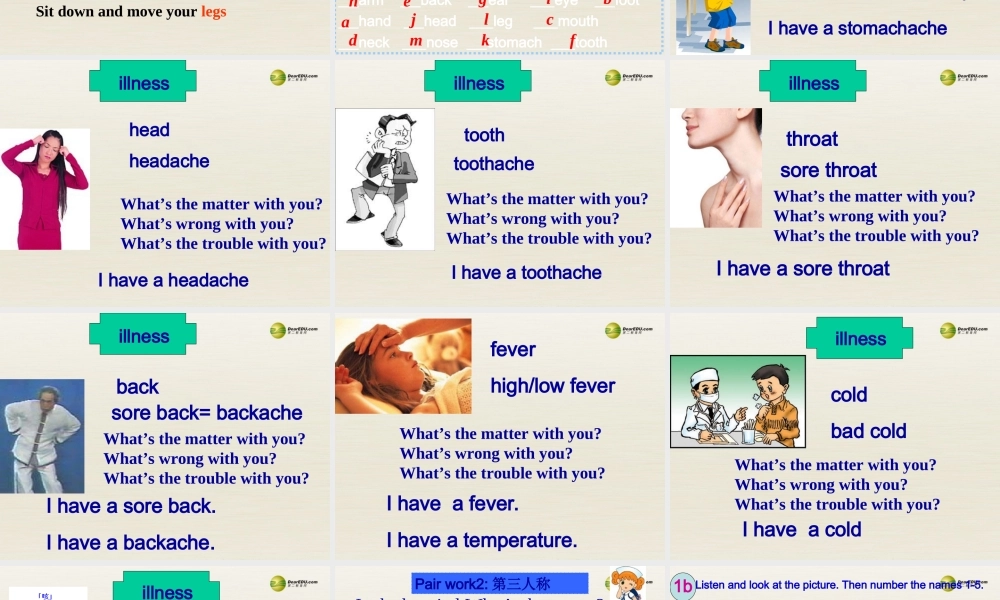 八年级英语下册 Unit 1 What’s the matter Section A 1a-1c课件 .ppt