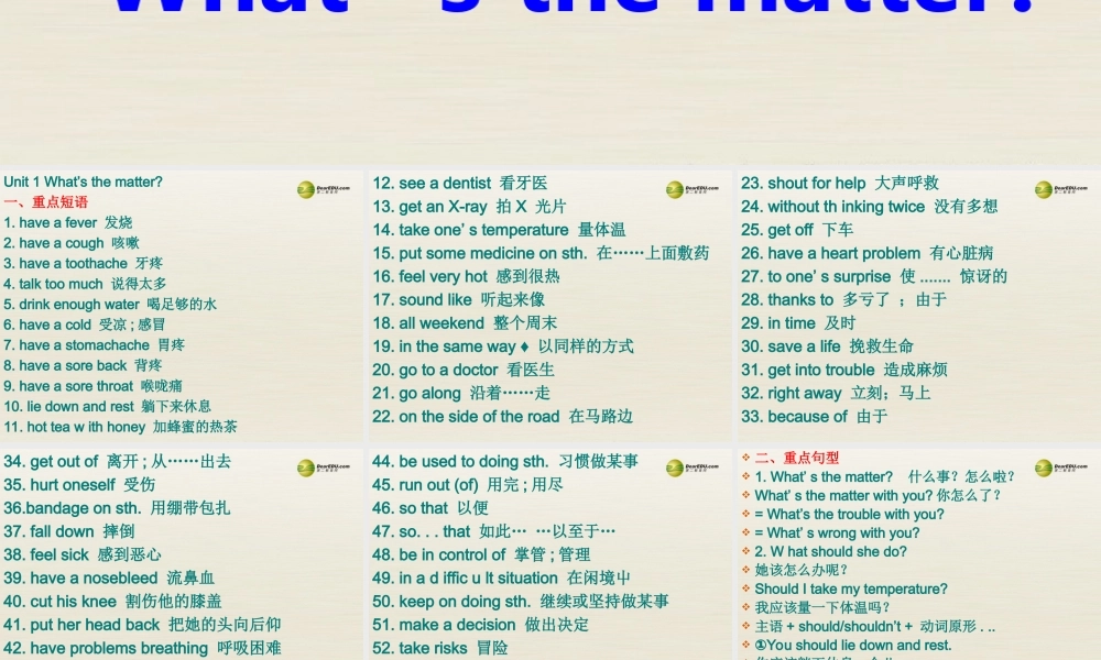 八年级英语下册 Unit 1 What’s the matter课件 .ppt