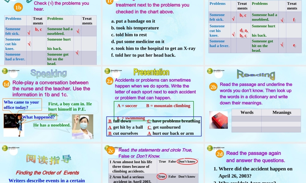 八年级英语下册 Unit 1 What’s the matter？Section B(1a-2e)精品课件 .ppt