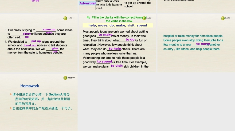 八年级英语下册 Unit 2 I’ll help to clean up the city parks Period 2课件 .ppt