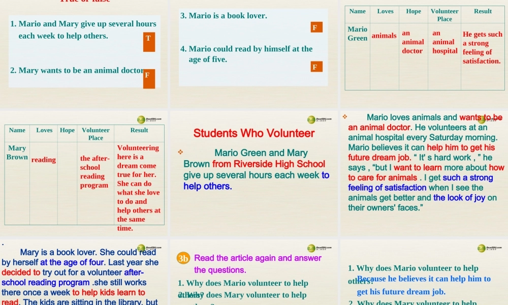 八年级英语下册 Unit 2 I’ll help to clean up the city parks Section A 3a-3c课件 .ppt