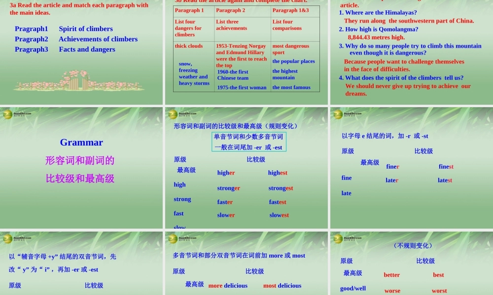 八年级英语下册 Unit 7 What's the highest mountain in the world Section A课件 .ppt