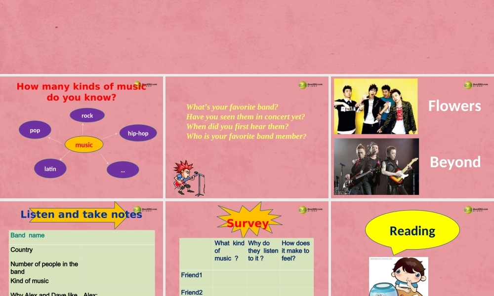 八年级英语下册 Unit 8 Have you read Treasure Island yet Period 3课件 .ppt