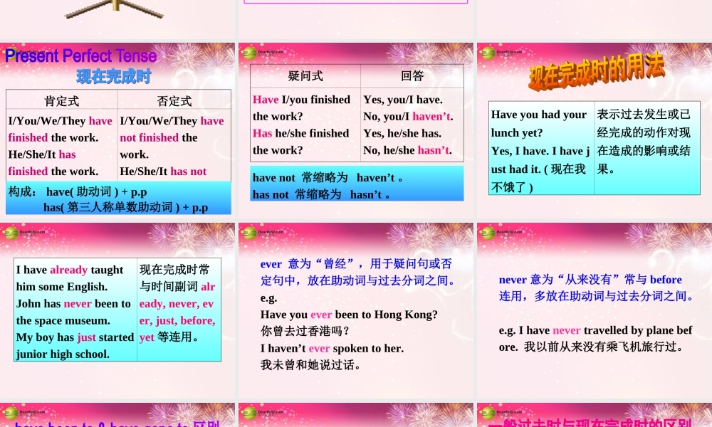 八年级英语下册 Unit 9 Have you ever been to an amusement？Section A(Grammar Focus-4c)精品课件 .ppt