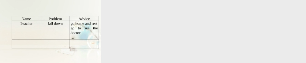 八年级英语下册《Unit 1 What’s the matter？》Section A 3a-4c（含Grammar Focus）课件 .ppt