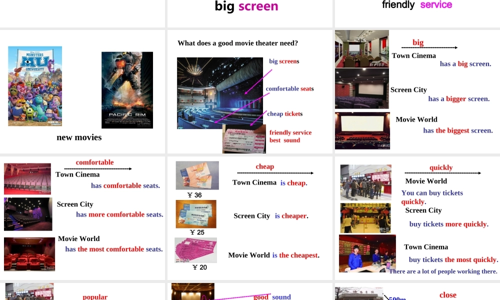 四川省渠县琅琊中学八年级英语上册 Unit 4 What’s the best movie theater课件1.ppt