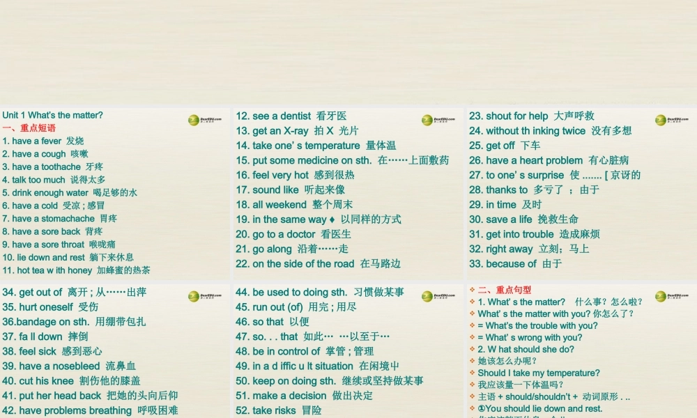 季八年级英语下册 Unit1 What's the matter全单元精美课件 （新版）新人教版.ppt