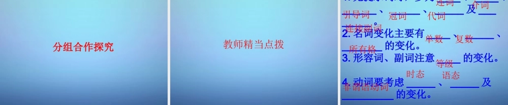 山东省滕州市滕西中学九年级英语全册 Unit 10 You’re supposed to shake hands复习课件.ppt