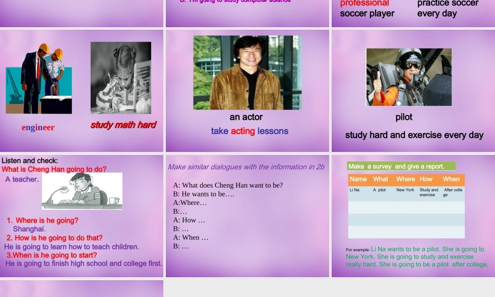 山东省无棣县第一实验学校八年级英语上册 Unit 6 I’m going to study computer science Section A（1a-2c）课件.ppt