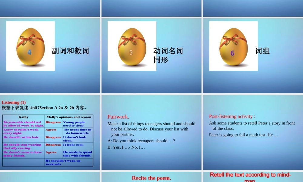 山东省滕州市滕西中学九年级英语全册 Unit 7 Teenagers should be allowed to choose their own clothes复习课件.ppt