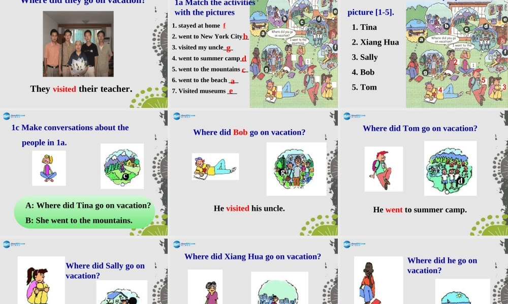 山东省章丘市龙山街道办党家中学八年级英语上册 Unit 1 Where did you go on vacation？Section A-1课件.ppt