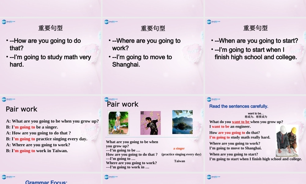 山东省邹平县实验中学八年级英语上册 Unit 6 I’m going to study computer science（第2课时）课件.ppt