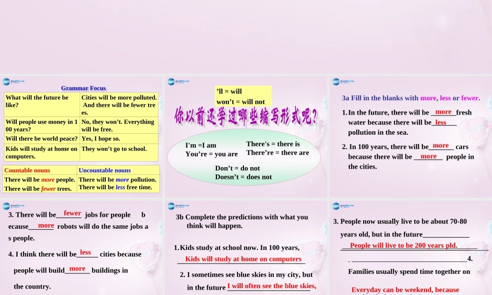 山东省邹平县实验中学八年级英语上册 Unit 7 Will people have robots（第2课时）课件.ppt