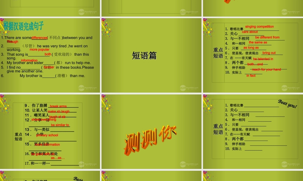 山东省青岛市即墨市长江中学八年级英语上册 Unit 3 I’m more outgoing than my sister复习课件.ppt