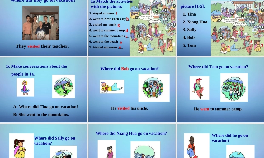 广东省东莞市石碣镇四海之星学校八年级英语上册 Unit 1 Where did you go on vacation Section A（1a-2d）课件.ppt